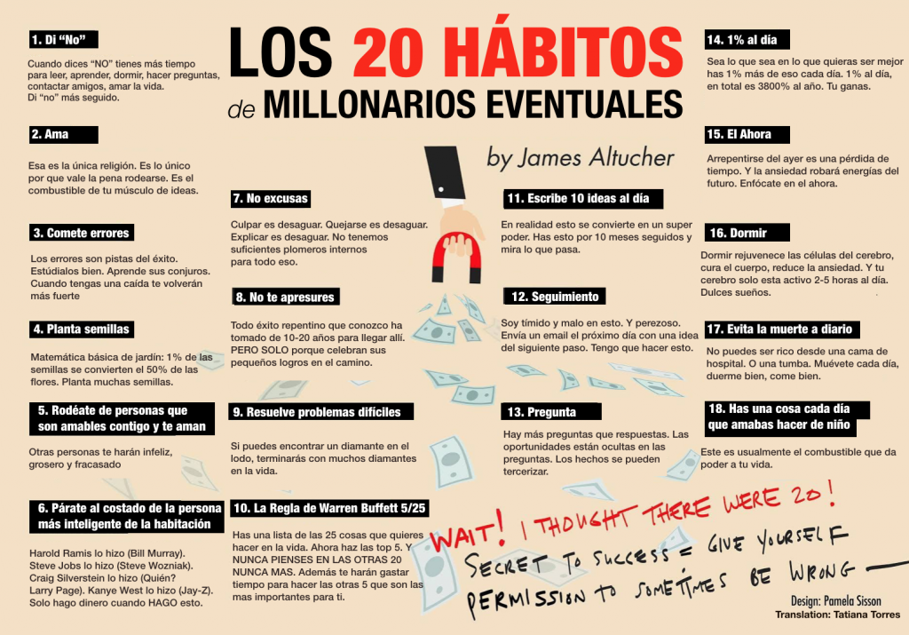 20-habitos-james-altucher